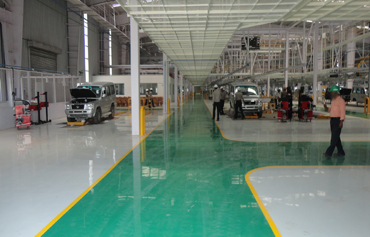 Automobile Industry